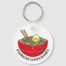 Search for ramen keychains Soup