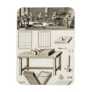 Search for workshops magnets Industry