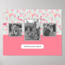 Search for polka dot monogram posters Images