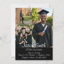Search for background graduation invitations Party