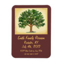 Recherche de rassemblement de famille invitations Arbre familial