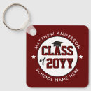 Search for college keychains Graduate
