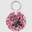 Search for atv keychains Wheeler
