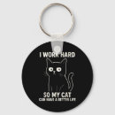 Search for cat friends keychains Best
