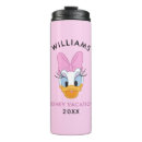 Recherche de disneyland tasses Disney mickey et amis
