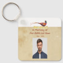 Recherche de photo de faire part accessoires Funérailles