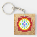Search for yantras keychains Mandala