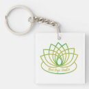 Recherche de studio porteclés Yoga