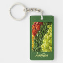 Search for hot pepper keychains Chilis