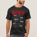 Recherche de nerdy tshirts Enseignant