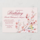 Recherche de oiseau bleu invitations Toute personne