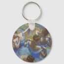 Search for vintage dancers keychains Ballerinas