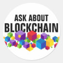 Search for blockchain stickers Digital currency