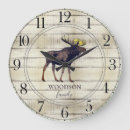 Recherche de minuscule horloges Nomade