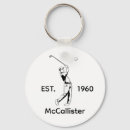 Search for wedding date keychains Birthday