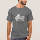 Recherche de unimog vêtements 4x4