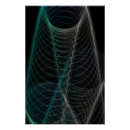 Recherche de spirals posters Abstract