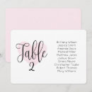 Search for blush pink wedding seating charts Modern