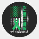 Search for f cancer stickers Awareness