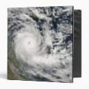 Search for cyclone binders Outdoors
