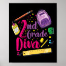 Search for teaching science posters Mathematics