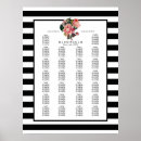 Recherche de motifs chics posters Pour eux