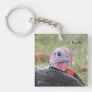 Search for ornithology keychains Wildlife
