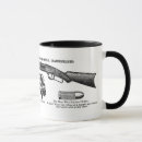 Search for savage mugs 1899