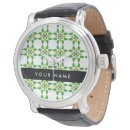 Search for leaf watches Nature