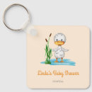 Search for new baby keychains Pregnancy