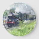 Search for railway clocks Steam
