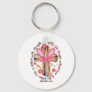 Search for happy easter day keychains Yellow