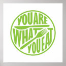 Search for diet motivation posters Health