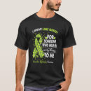 Search for muscular tshirts Wear