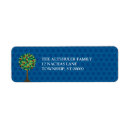 Search for rosh hashanah return address labels Judaism