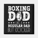 Recherche de gant de boxe magnets Boîte