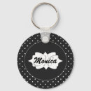 Search for basic button keychains Girly