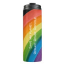 Search for save the earth travel mugs Recycle