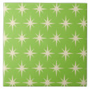 Recherche de rayon x carreaux Vintage