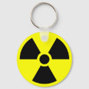 Search for bomb keychains Radioactive