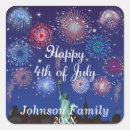 Search for happy independence day stickers Stars and stripes