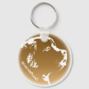 Search for newfoundland dog keychains Dogs