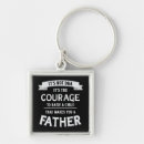 Search for raised keychains Father