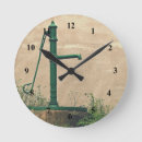 Recherche de pompe horloges Vintage