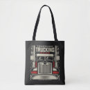 Recherche de trucker sacs Nom