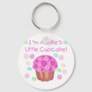 Search for cupcake kids keychains Girl