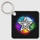 Recherche de wicca porteclés Pentacle