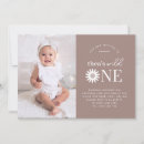 Recherche de daisy anniversaire invitations Fille