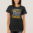 Recherche de trainspotting tshirts Parler