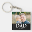 Search for day at a time square keychains Dad